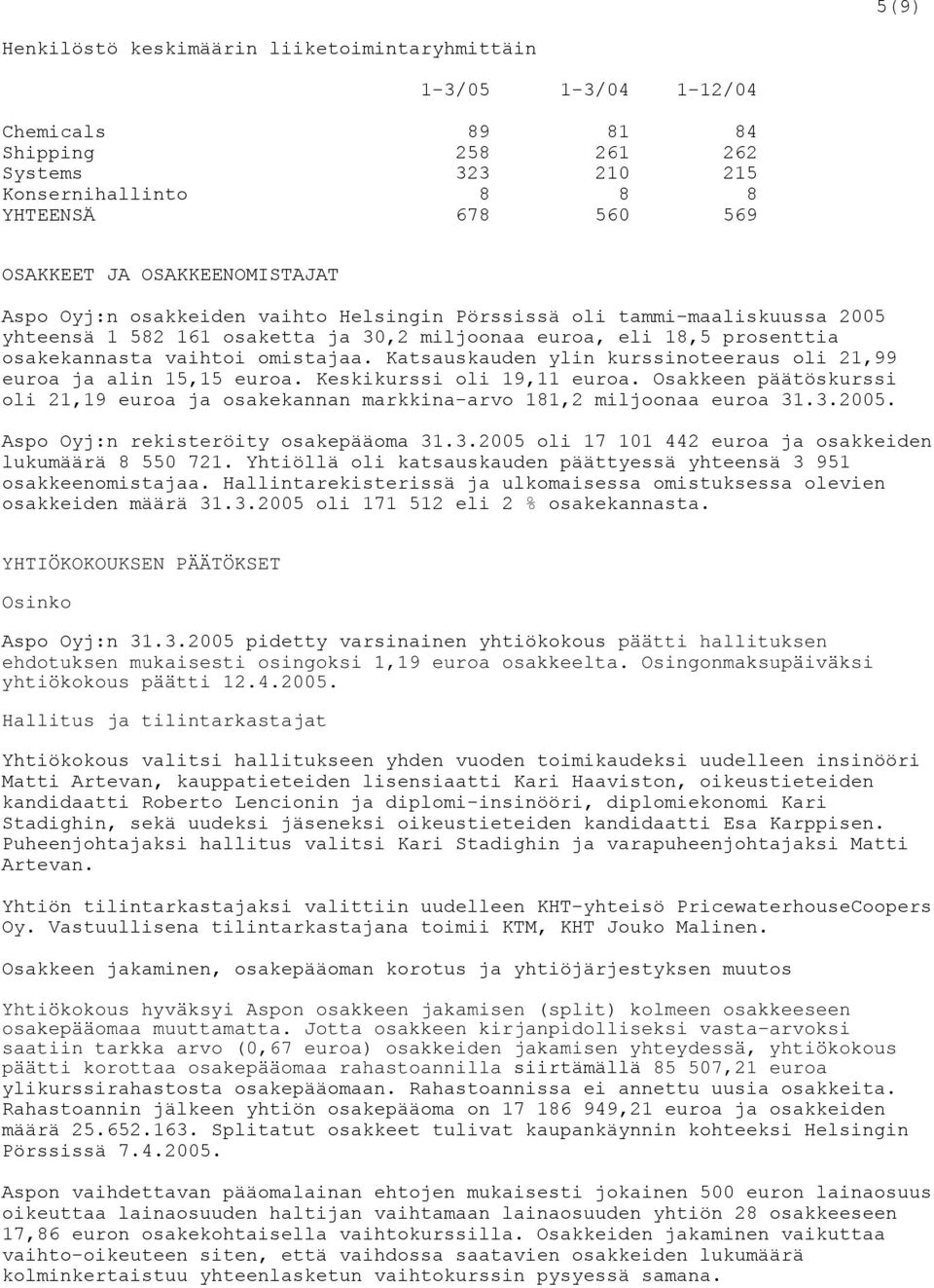 Katsauskauden ylin kurssinoteeraus oli 21,99 euroa ja alin 15,15 euroa. Keskikurssi oli 19,11 euroa. Osakkeen päätöskurssi oli 21,19 euroa ja osakekannan markkina-arvo 181,2 miljoonaa euroa 31.3.2005.