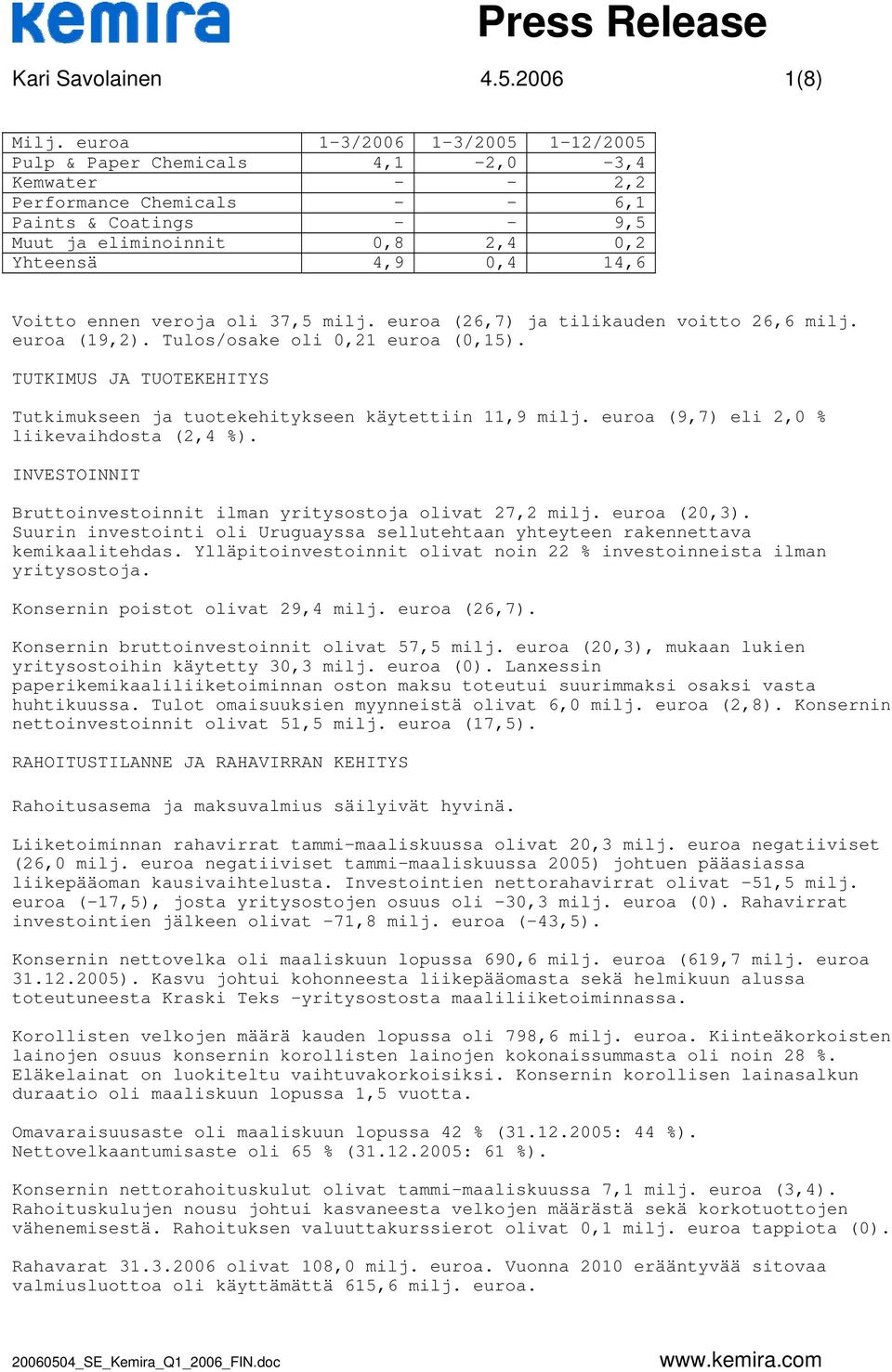 TUTKIMUS JA TUOTEKEHITYS Tutkimukseen ja tuotekehitykseen käytettiin 11,9 milj. euroa (9,7) eli 2,0 % liikevaihdosta (2,4 %). INVESTOINNIT Bruttoinvestoinnit ilman yritysostoja olivat 27,2 milj.