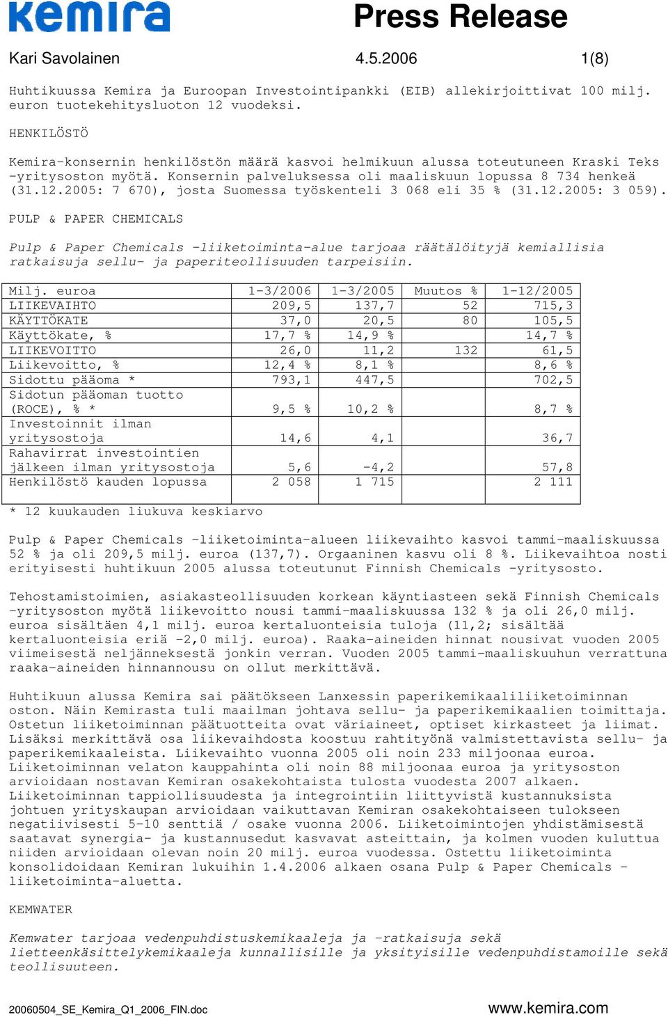 2005: 7 670), josta Suomessa työskenteli 3 068 eli 35 % (31.12.2005: 3 059).