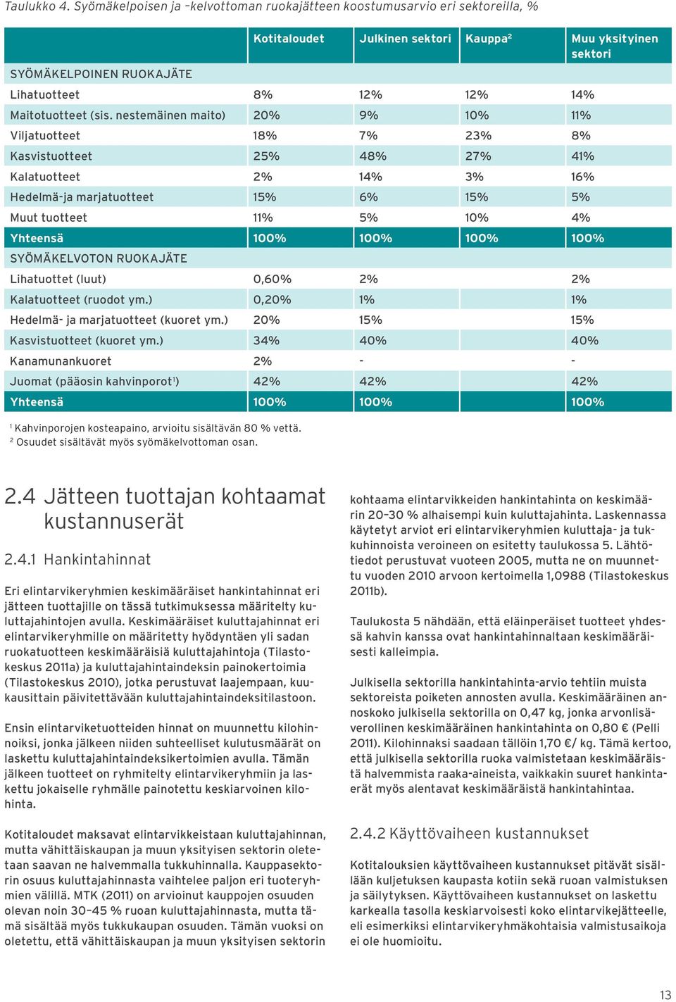 Maitotuotteet (sis.