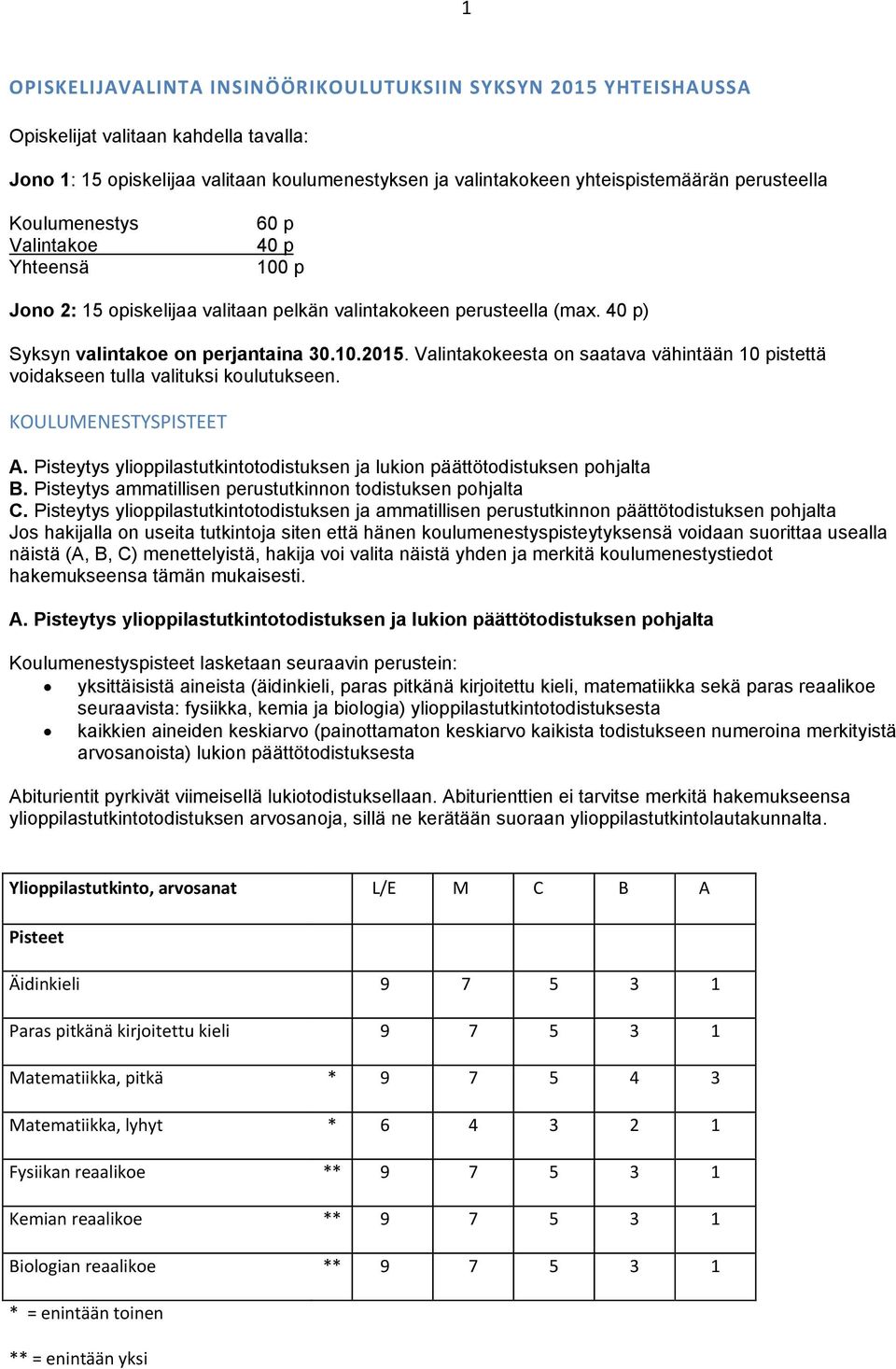 Valintakokeesta on saatava vähintään 10 pistettä voidakseen tulla valituksi koulutukseen. KOULUMENESTYSPISTEET A. Pisteytys ylioppilastutkintotodistuksen ja lukion päättötodistuksen pohjalta B.