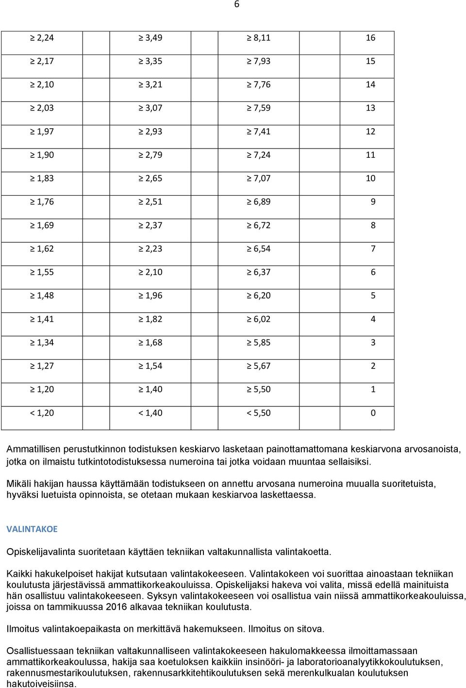 arvosanoista, jotka on ilmaistu tutkintotodistuksessa numeroina tai jotka voidaan muuntaa sellaisiksi.