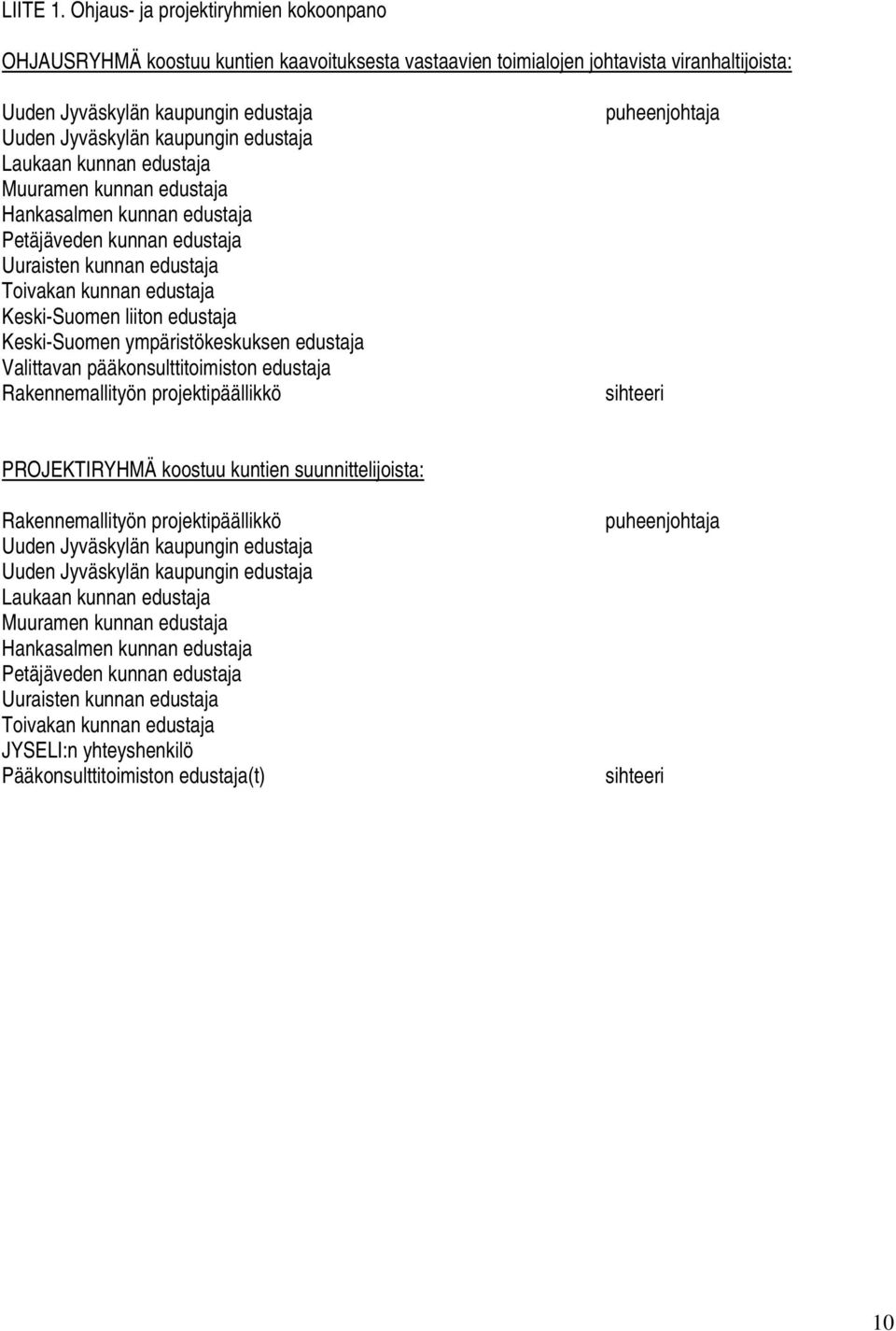 edustaja Laukaan kunnan edustaja Muuramen kunnan edustaja Hankasalmen kunnan edustaja Petäjäveden kunnan edustaja Uuraisten kunnan edustaja Toivakan kunnan edustaja Keski-Suomen liiton edustaja