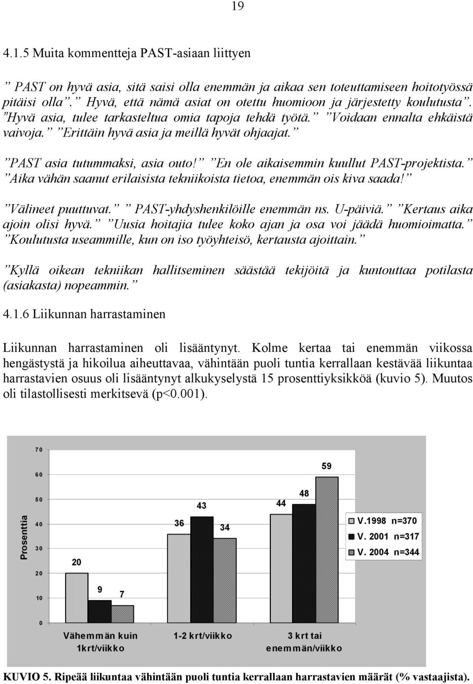 Erittäin hyvä asia ja meillä hyvät ohjaajat. PAST asia tutummaksi, asia outo! En ole aikaisemmin kuullut PAST-projektista. Aika vähän saanut erilaisista tekniikoista tietoa, enemmän ois kiva saada!