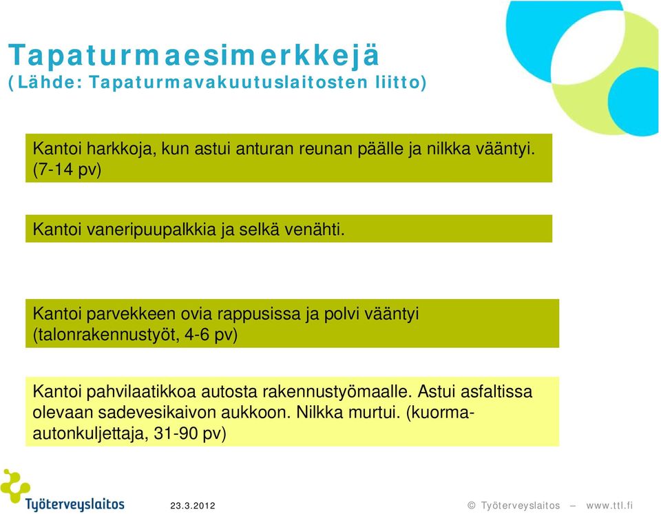 Kantoi parvekkeen ovia rappusissa ja polvi vääntyi (talonrakennustyöt, 4-6 pv) Kantoi pahvilaatikkoa