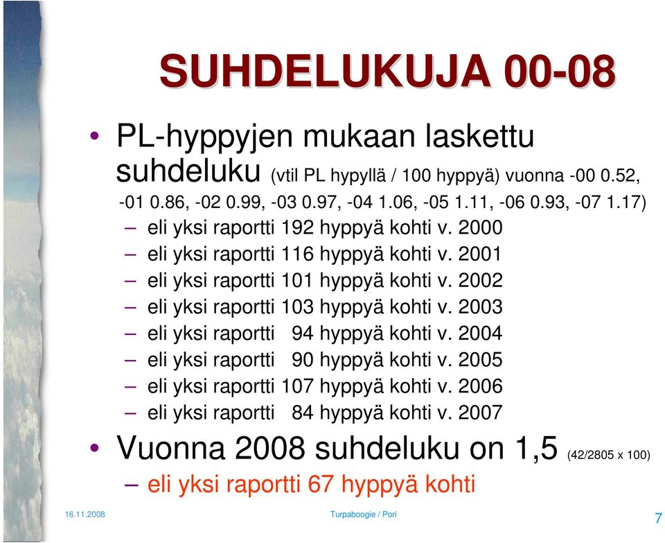 eli yksi raportti 13 hyppyä kohti v. 3 eli yksi raportti 94 hyppyä kohti v. 4 eli yksi raportti 9 hyppyä kohti v.