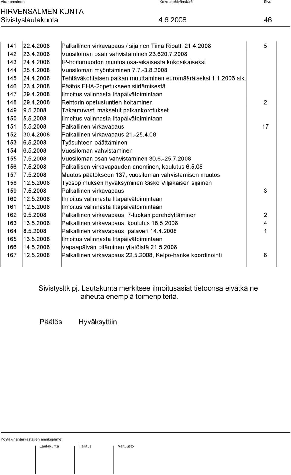 4.2008 Rehtorin opetustuntien hoitaminen 2 149 9.5.2008 Takautuvasti maksetut palkankorotukset 150 5.5.2008 Ilmoitus valinnasta Iltapäivätoimintaan 151 5.5.2008 Palkallinen virkavapaus 17 152 30.4.2008 Palkallinen virkavapaus 21.