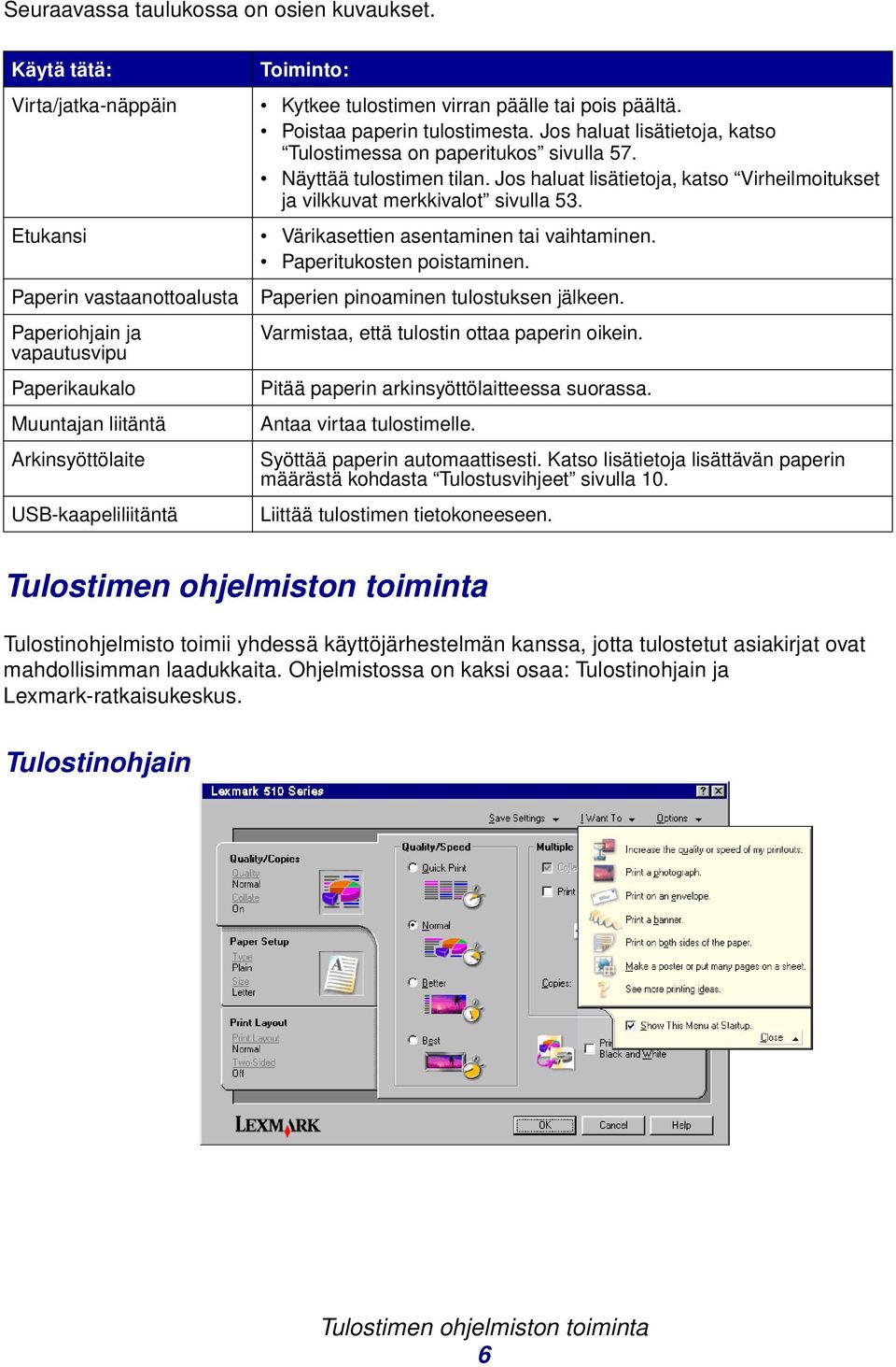 Poist pperin tulostimest. Jos hlut lisätietoj, ktso Tulostimess on pperitukos sivull 57. Näyttää tulostimen tiln. Jos hlut lisätietoj, ktso Virheilmoitukset j vilkkuvt merkkivlot sivull 53.