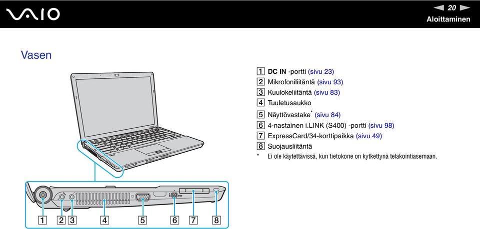 4-nastainen i.