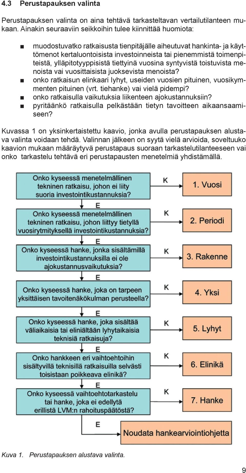 ylläpitotyyppisistä tiettyinä vuosina syntyvistä toistuvista menoista vai vuosittaisista juoksevista menoista? onko ratkaisun elinkaari lyhyt, useiden vuosien pituinen, vuosikymmenten pituinen (vrt.