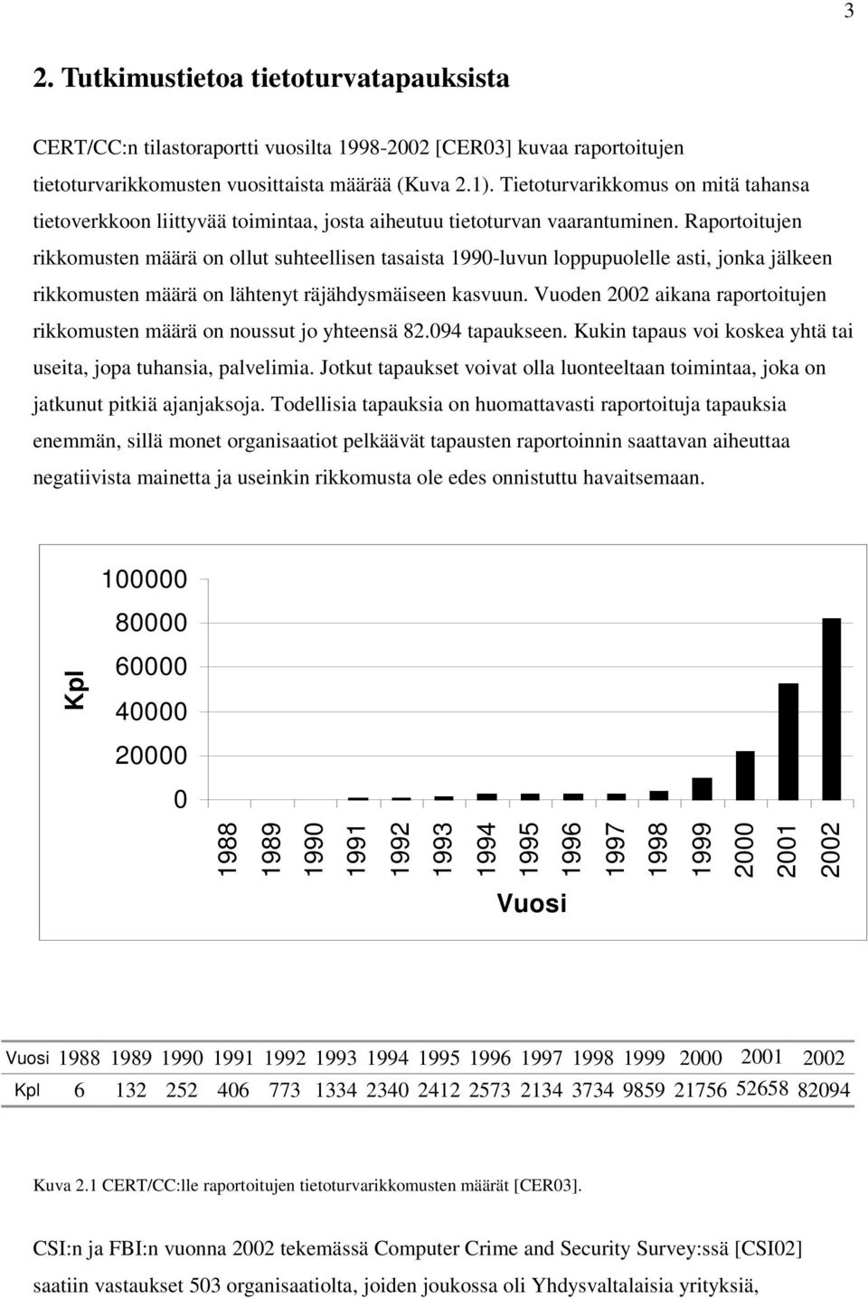 Raportoitujen rikkomusten määrä on ollut suhteellisen tasaista 1990-luvun loppupuolelle asti, jonka jälkeen rikkomusten määrä on lähtenyt räjähdysmäiseen kasvuun.