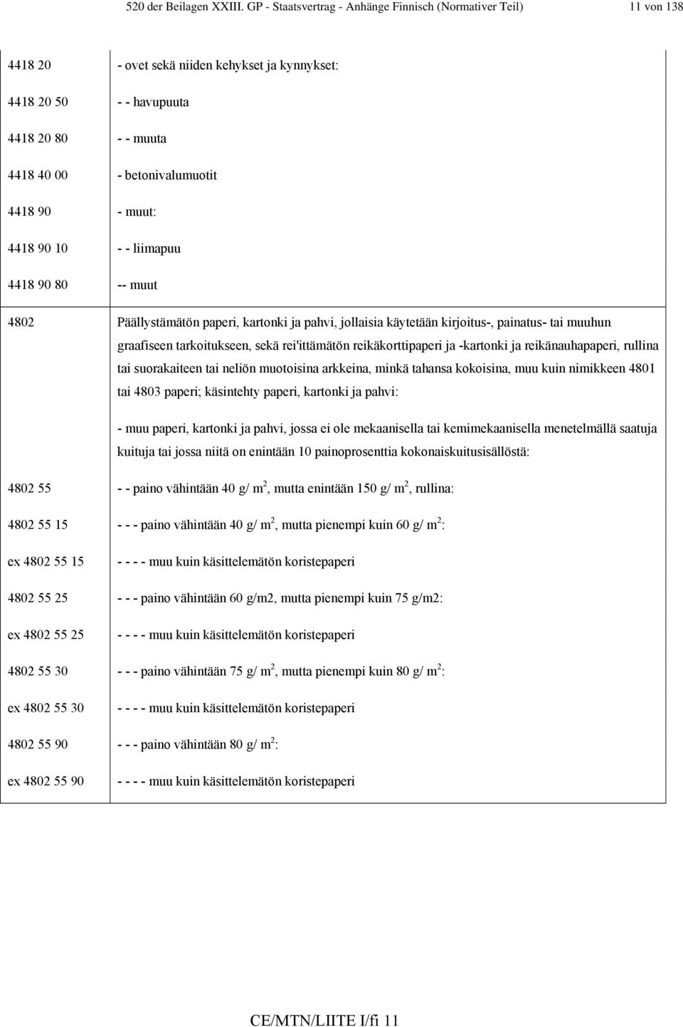 90 - muut: 4418 90 10 - - liimapuu 4418 90 80 -- muut 4802 Päällystämätön paperi, kartonki ja pahvi, jollaisia käytetään kirjoitus-, painatus- tai muuhun graafiseen tarkoitukseen, sekä rei'ittämätön