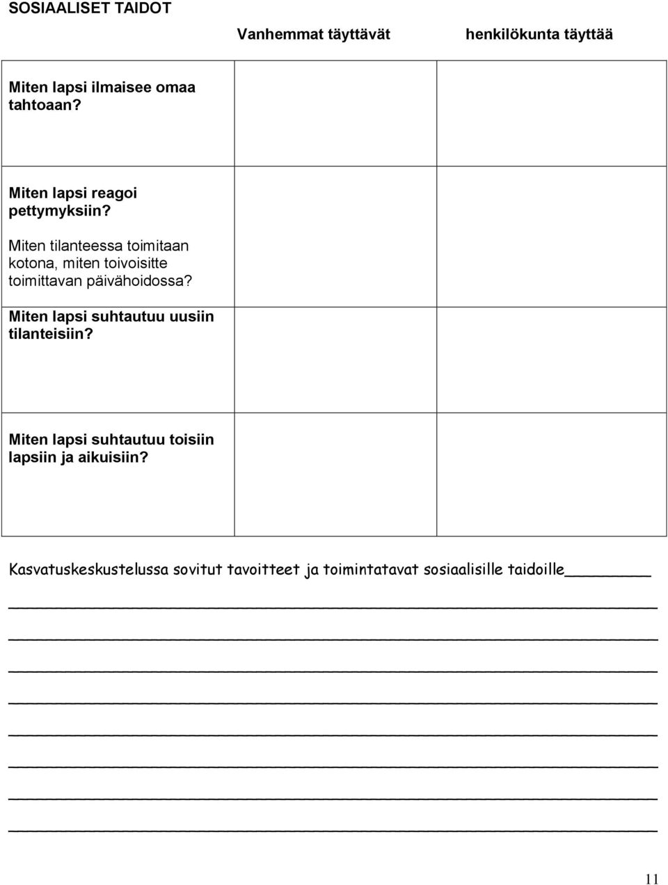 Miten tilanteessa toimitaan kotona, miten toivoisitte toimittavan päivähoidossa?