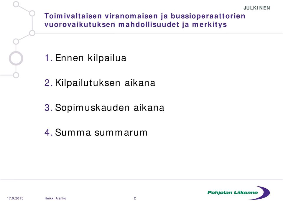 Ennen kilpailua 2.Kilpailutuksen aikana 3.