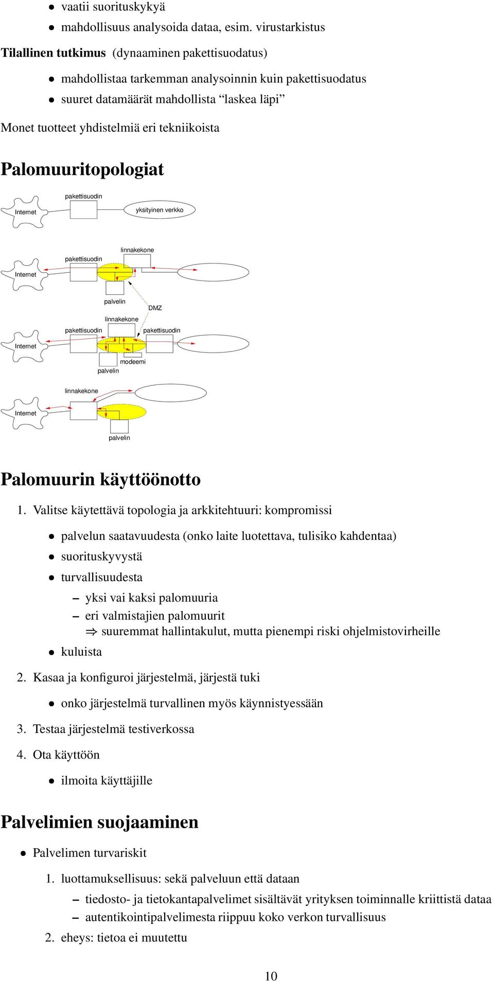 tekniikoista Palomuuritopologiat pakettisuodin Internet yksityinen verkko pakettisuodin linnakekone Internet palvelin DMZ linnakekone pakettisuodin pakettisuodin Internet modeemi palvelin linnakekone