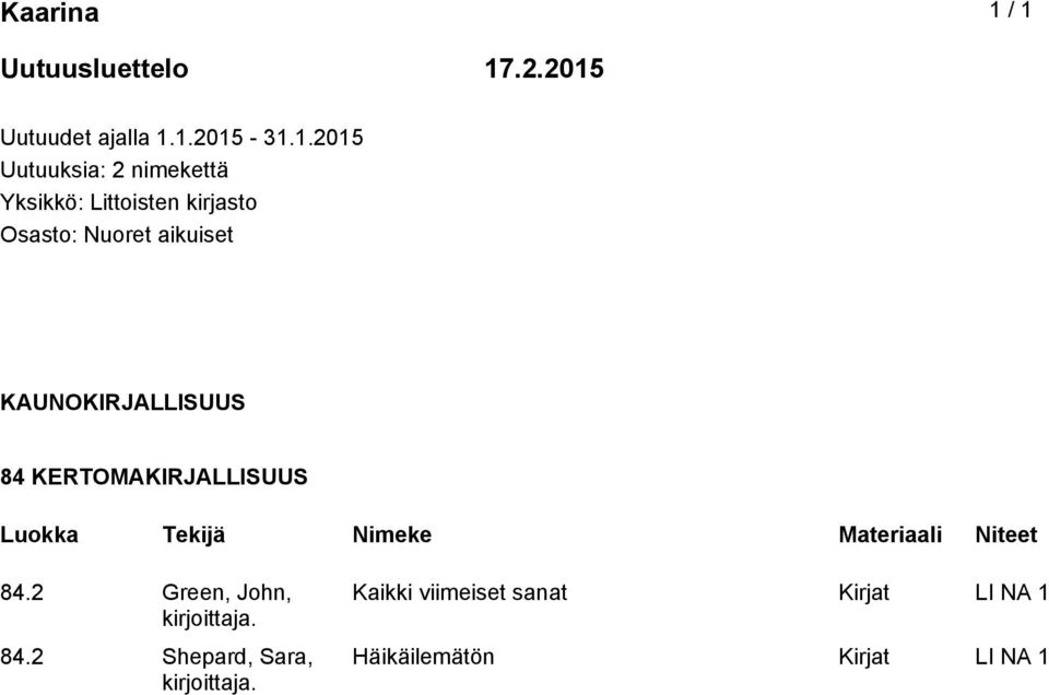 2 Shepard, Sara, Kaikki viimeiset sanat