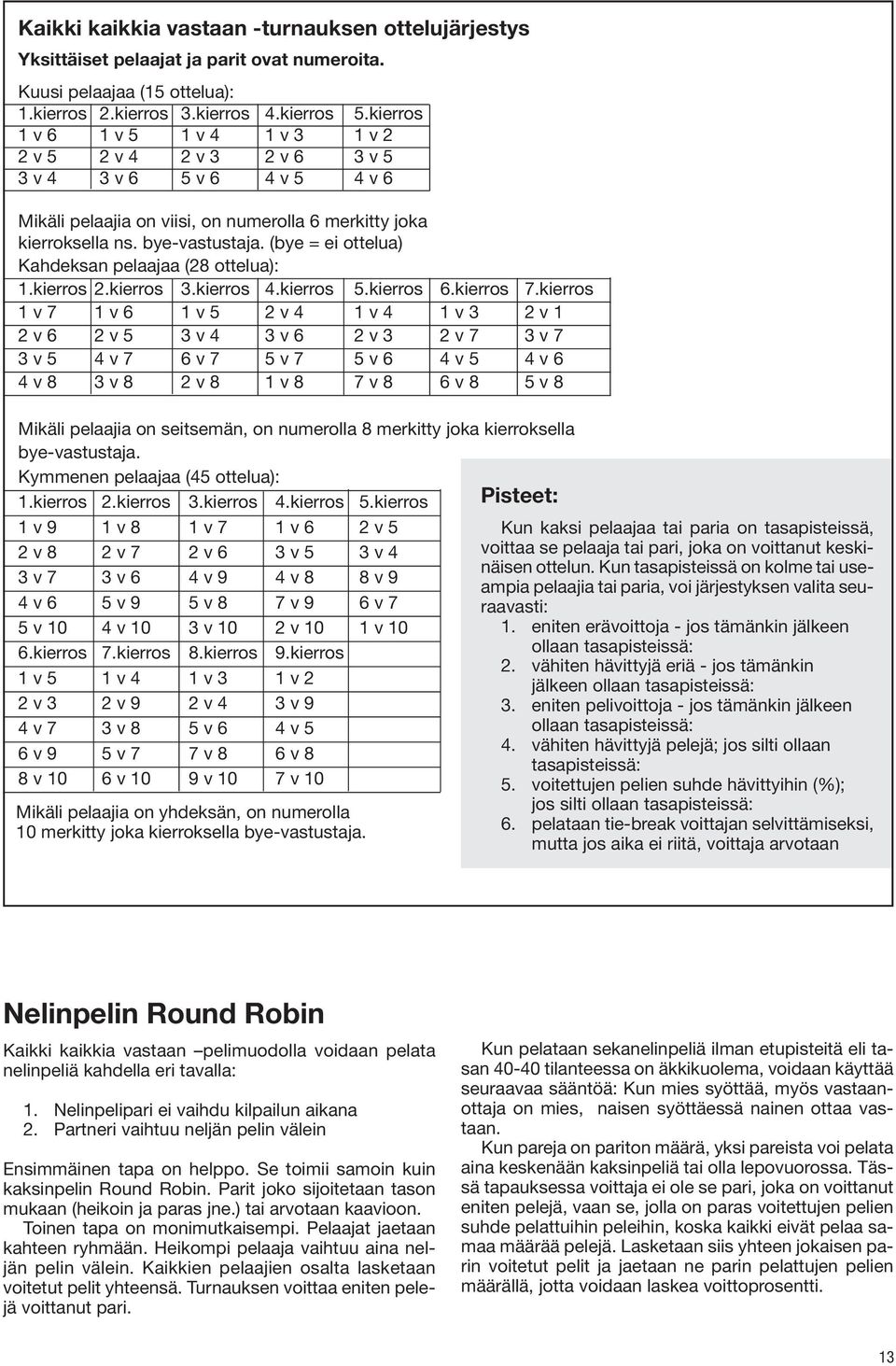 (bye = ei ottelua) Kahdeksan pelaajaa (28 ottelua): 1.kierros 2.kierros 3.kierros 4.kierros 5.kierros 6.kierros 7.