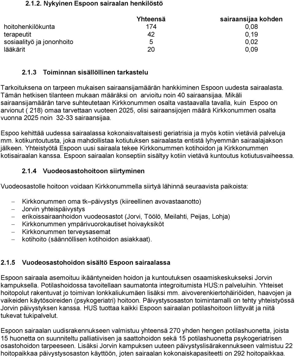 Mikäli sairaansijamäärän tarve suhteutetaan Kirkkonummen osalta vastaavalla tavalla, kuin Espoo on arvionut ( 218) omaa tarvettaan vuoteen 2025, olisi sairaansijojen määrä Kirkkonummen osalta vuonna