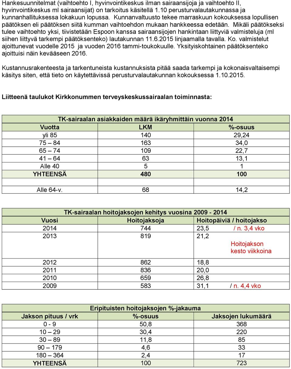 Mikäli päätökseksi tulee vaihtoehto yksi, tiivistetään Espoon kanssa sairaansijojen hankintaan liittyviä valmisteluja (ml siihen liittyvä tarkempi päätöksenteko) lautakunnan 11.6.