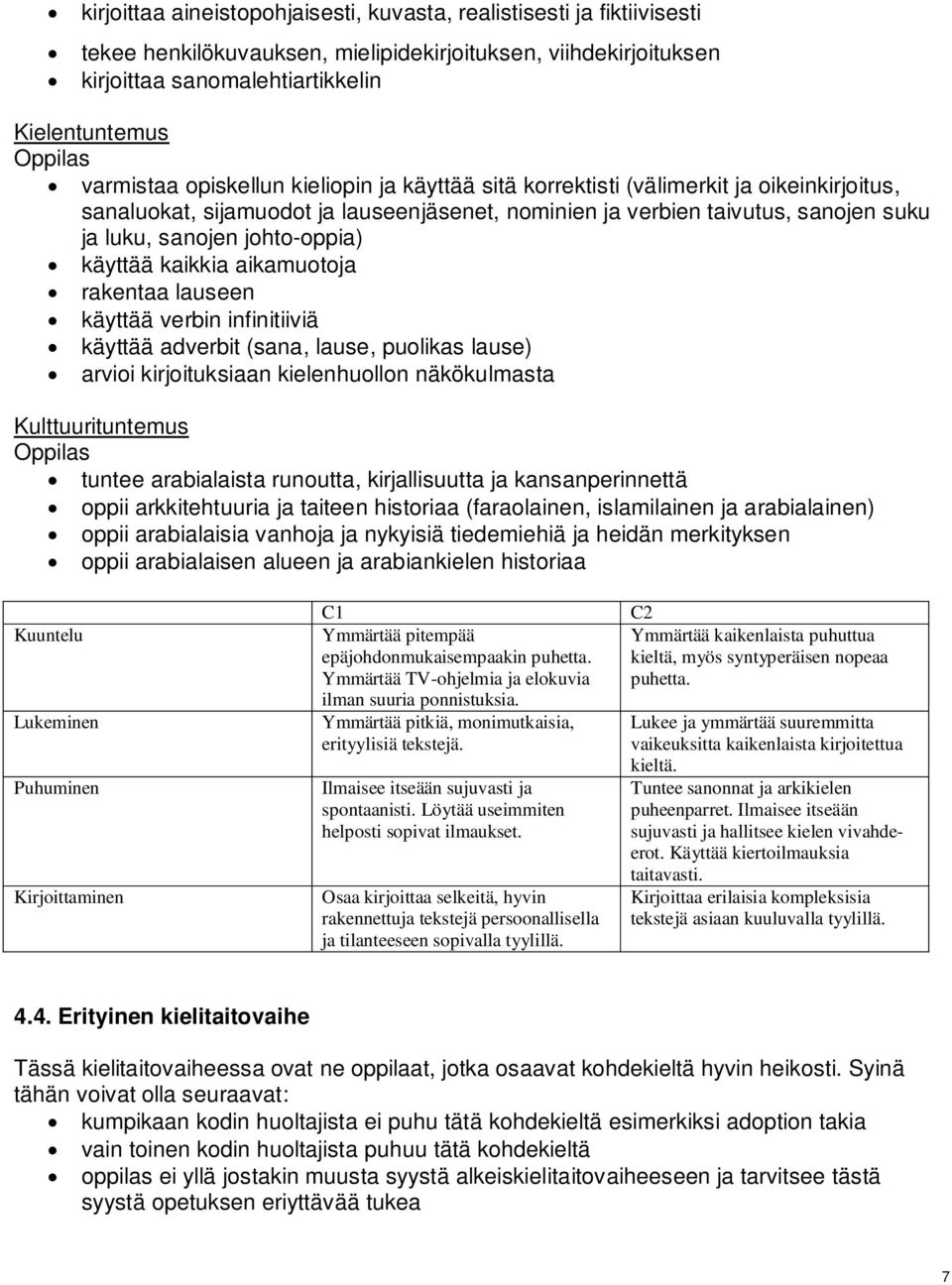 kaikkia aikamuotoja rakentaa lauseen käyttää verbin infinitiiviä käyttää adverbit (sana, lause, puolikas lause) arvioi kirjoituksiaan kielenhuollon näkökulmasta Kulttuurituntemus tuntee arabialaista