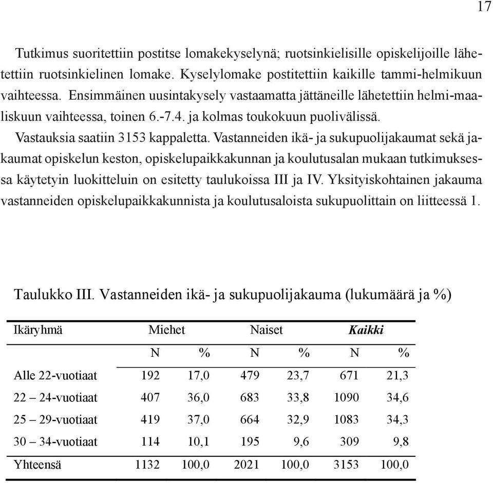 Vastanneiden ikä- ja sukupuolijakaumat sekä jakaumat opiskelun keston, opiskelupaikkakunnan ja koulutusalan mukaan tutkimuksessa käytetyin luokitteluin on esitetty taulukoissa III ja IV.