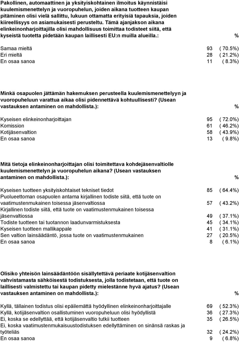 Tämä ajanjakson aikana elinkeinonharjoittajilla olisi mahdollisuus toimittaa todisteet siitä, että kyseistä tuotetta pidetään kaupan laillisesti EU:n muilla alueilla.: % Samaa mieltä 93 ( 70.