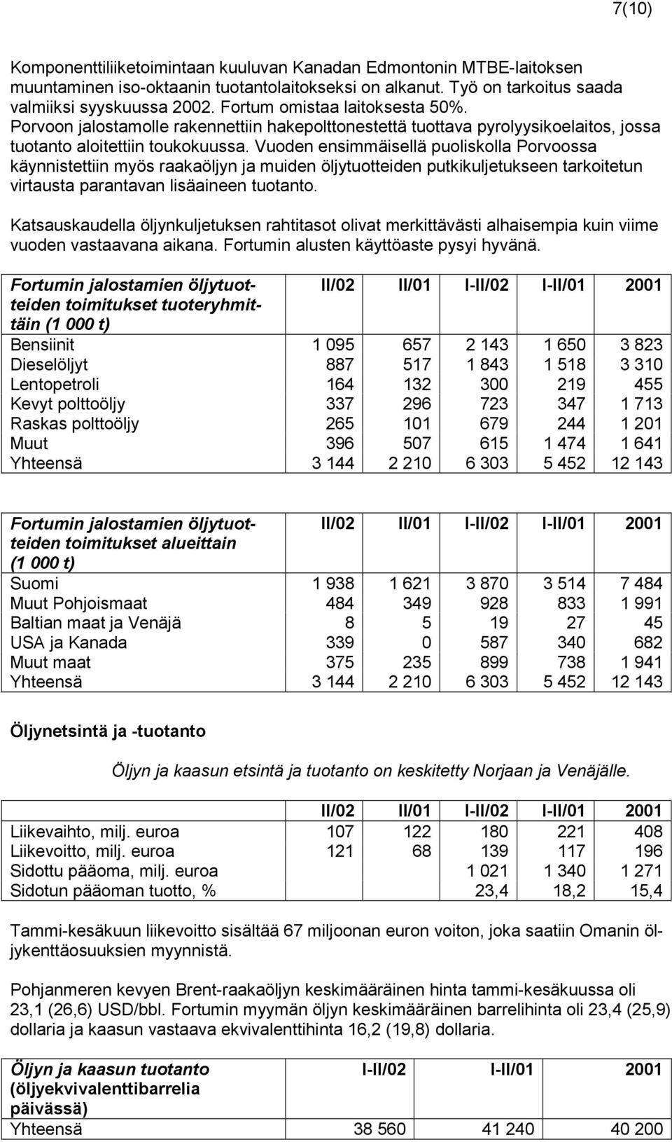 Vuoden ensimmäisellä puoliskolla Porvoossa käynnistettiin myös raakaöljyn ja muiden öljytuotteiden putkikuljetukseen tarkoitetun virtausta parantavan lisäaineen tuotanto.