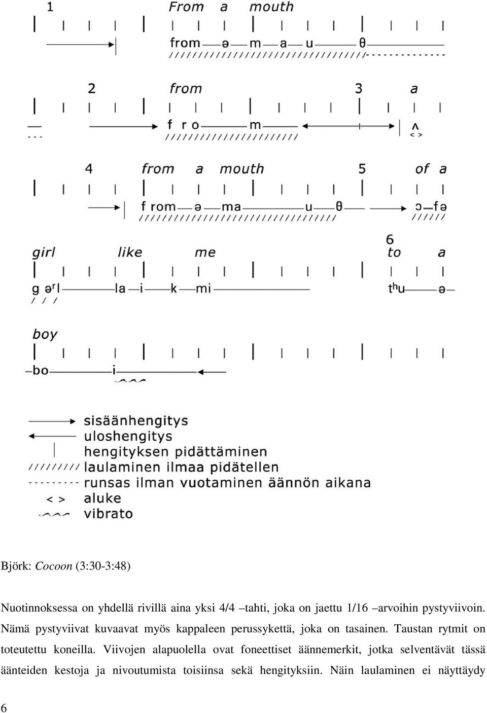 Taustan rytmit on toteutettu koneilla.