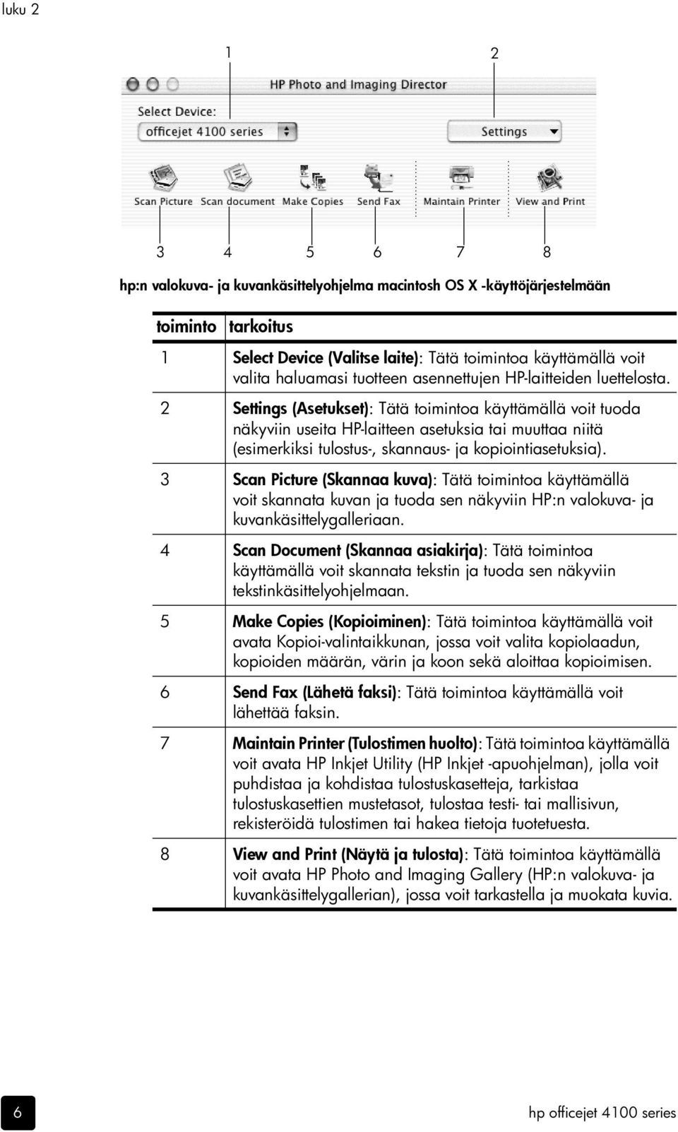 2 Settings (Asetukset): Tätä toimintoa käyttämällä voit tuoda näkyviin useita HP-laitteen asetuksia tai muuttaa niitä (esimerkiksi tulostus-, skannaus- ja kopiointiasetuksia).