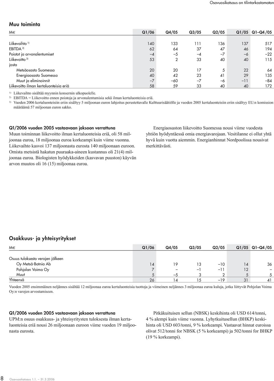 sisältää myynnin konsernin ulkopuolelle. 2) EBITDA = Liikevoitto ennen poistoja ja arvonalentumisia sekä ilman kertaluonteisia eriä.