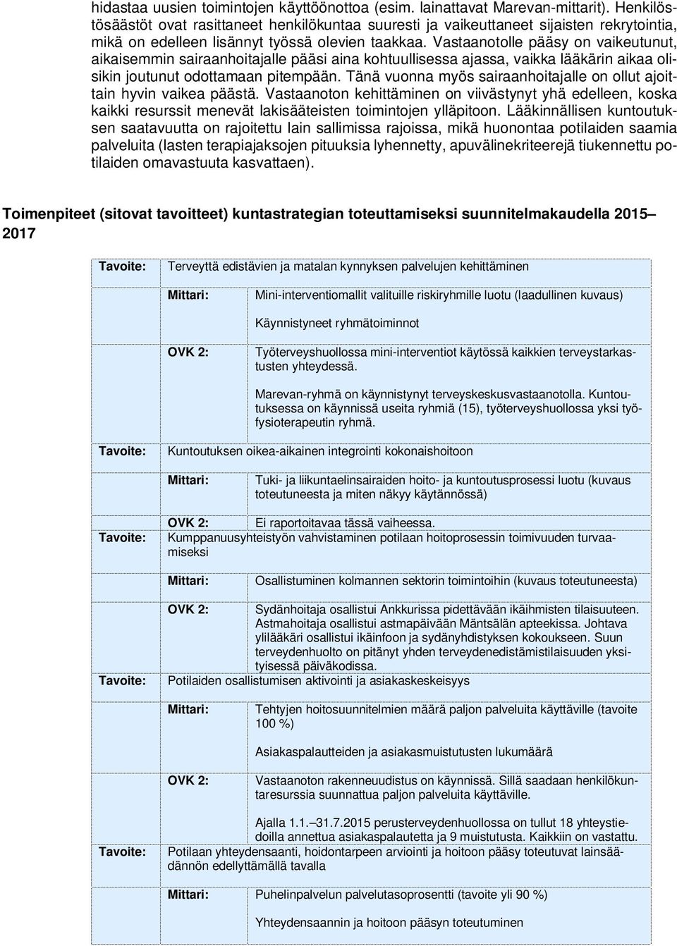 Vastaanotolle pääsy on vaikeutunut, aikaisemmin sairaanhoitajalle pääsi aina kohtuullisessa ajassa, vaikka lääkärin aikaa olisikin joutunut odottamaan pitempään.