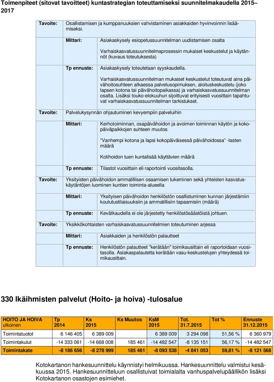 Varhaiskasvatussuunnitelman mukaiset keskustelut toteutuvat aina päivähoitosuhteen alkaessa palvelusopimuksen, aloituskeskustelu (joko lapsen kotona tai päivähoitopaikassa) ja