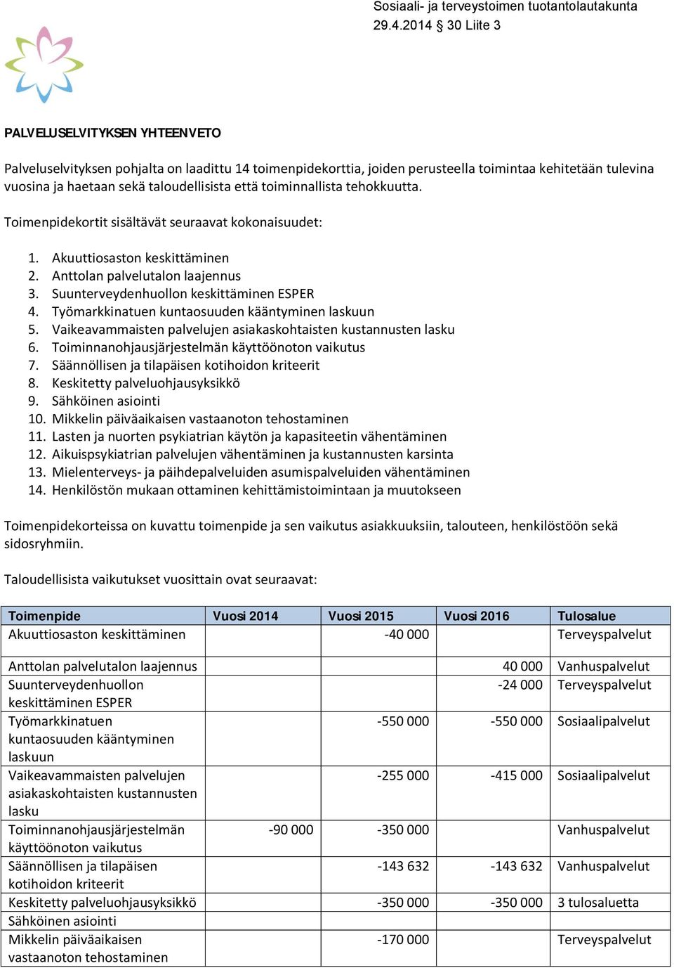 Työmarkkinatuen kuntaosuuden kääntyminen laskuun 5. Vaikeavammaisten palvelujen asiakaskohtaisten kustannusten lasku 6. Toiminnanohjausjärjestelmän käyttöönoton vaikutus 7.