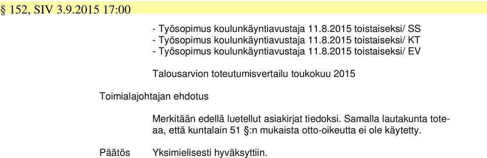 2015 toistaiseksi/ KT - Työsopimus koulunkäyntiavustaja 11.8.