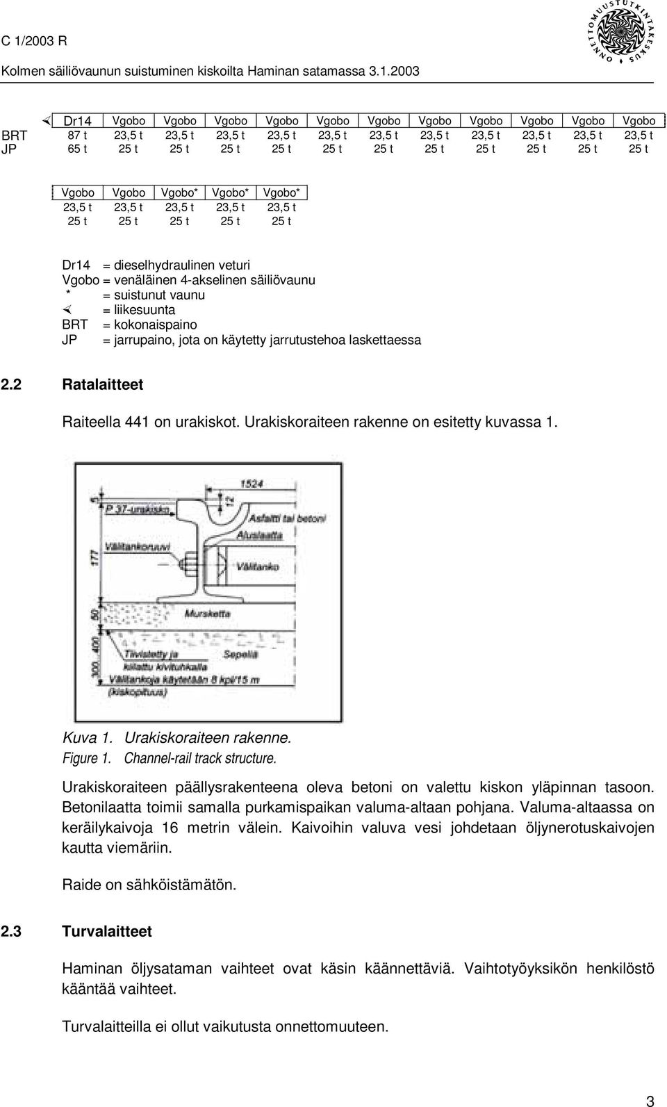 dieselhydraulinen veturi Vgobo = venäläinen 4-akselinen säiliövaunu * = suistunut vaunu = liikesuunta BRT = kokonaispaino JP = jarrupaino, jota on käytetty jarrutustehoa laskettaessa 2.