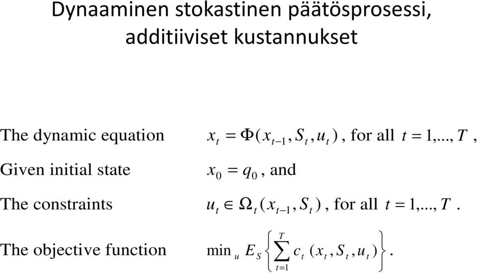 .., T, t ( t 1 t t Give iitial state x 0 = q0, ad The costraits u Ω