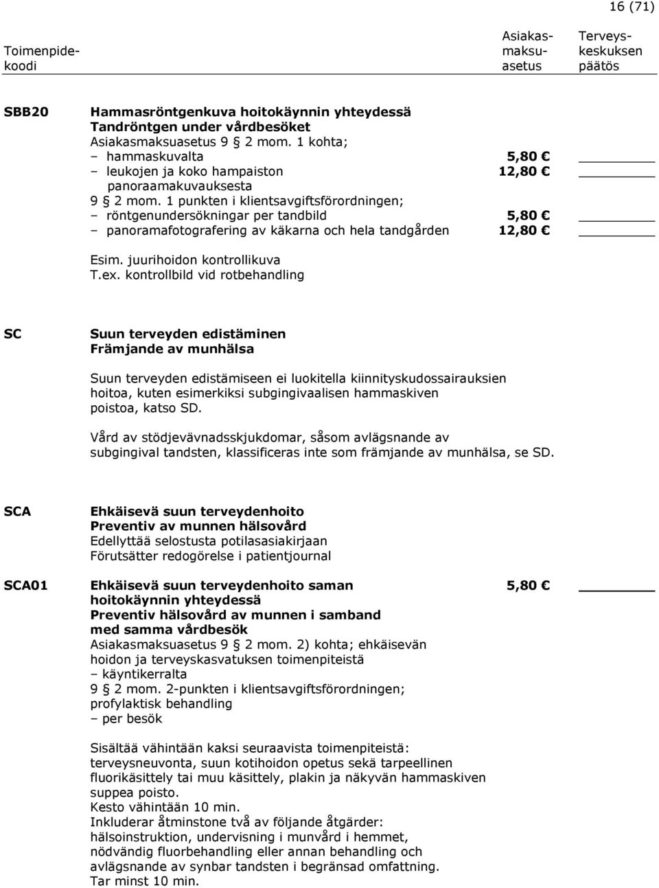 1 punkten i klientsavgiftsförordningen; röntgenundersökningar per tandbild 5,80 panoramafotografering av käkarna och hela tandgården 12,80 Esim. juurihoidon kontrollikuva T.ex.