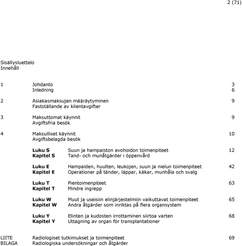 Operationer på tänder, läppar, käkar, munhåla och svalg Luku T Pientoimenpiteet 63 Kapitel T Mindre ingrepp Luku W Muut ja useisiin elinjärjestelmiin vaikuttavat toimenpiteet 65 Kapitel W Andra