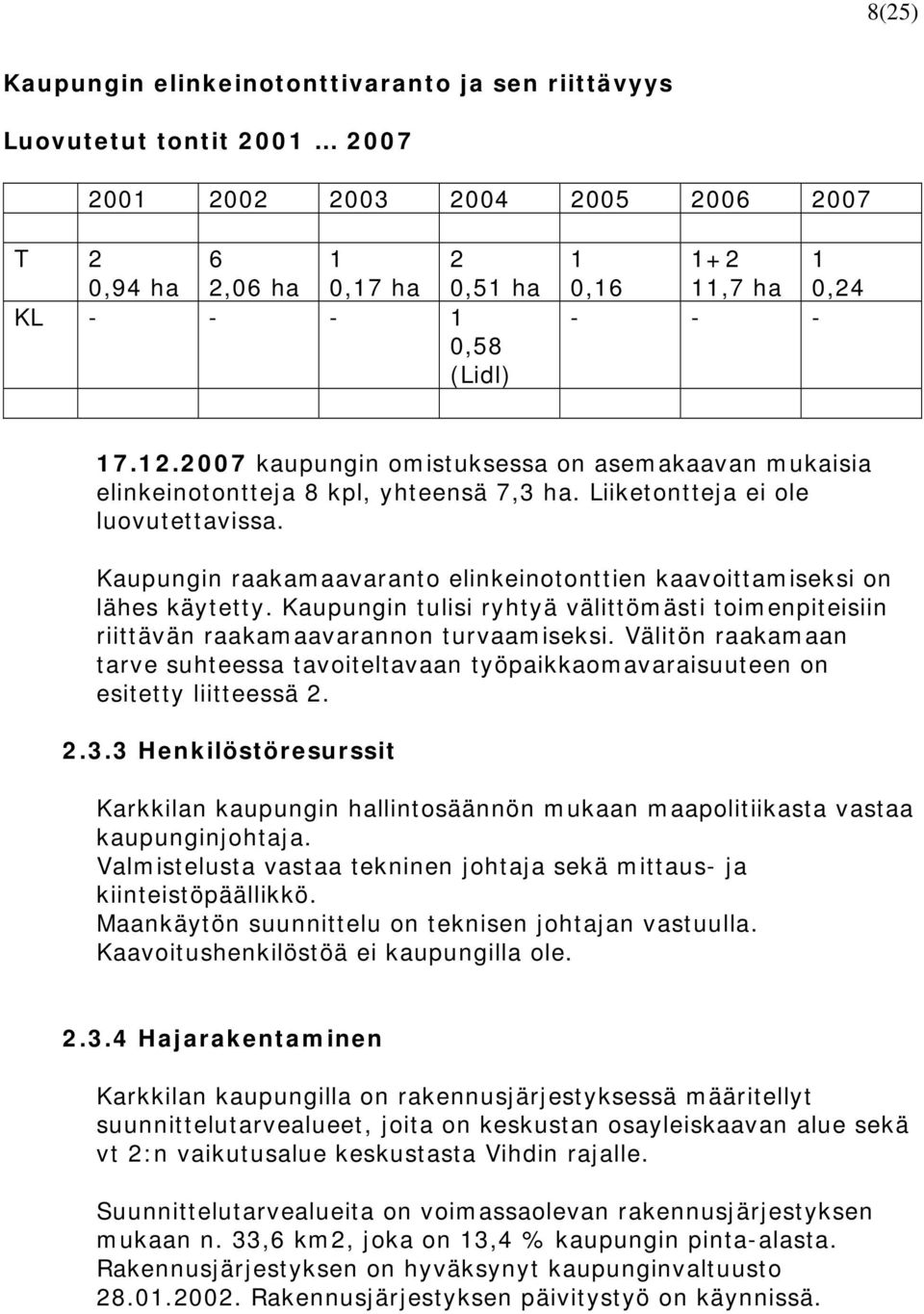 Kaupungin raakamaavaranto elinkeinotonttien kaavoittamiseksi on lähes käytetty. Kaupungin tulisi ryhtyä välittömästi toimenpiteisiin riittävän raakamaavarannon turvaamiseksi.