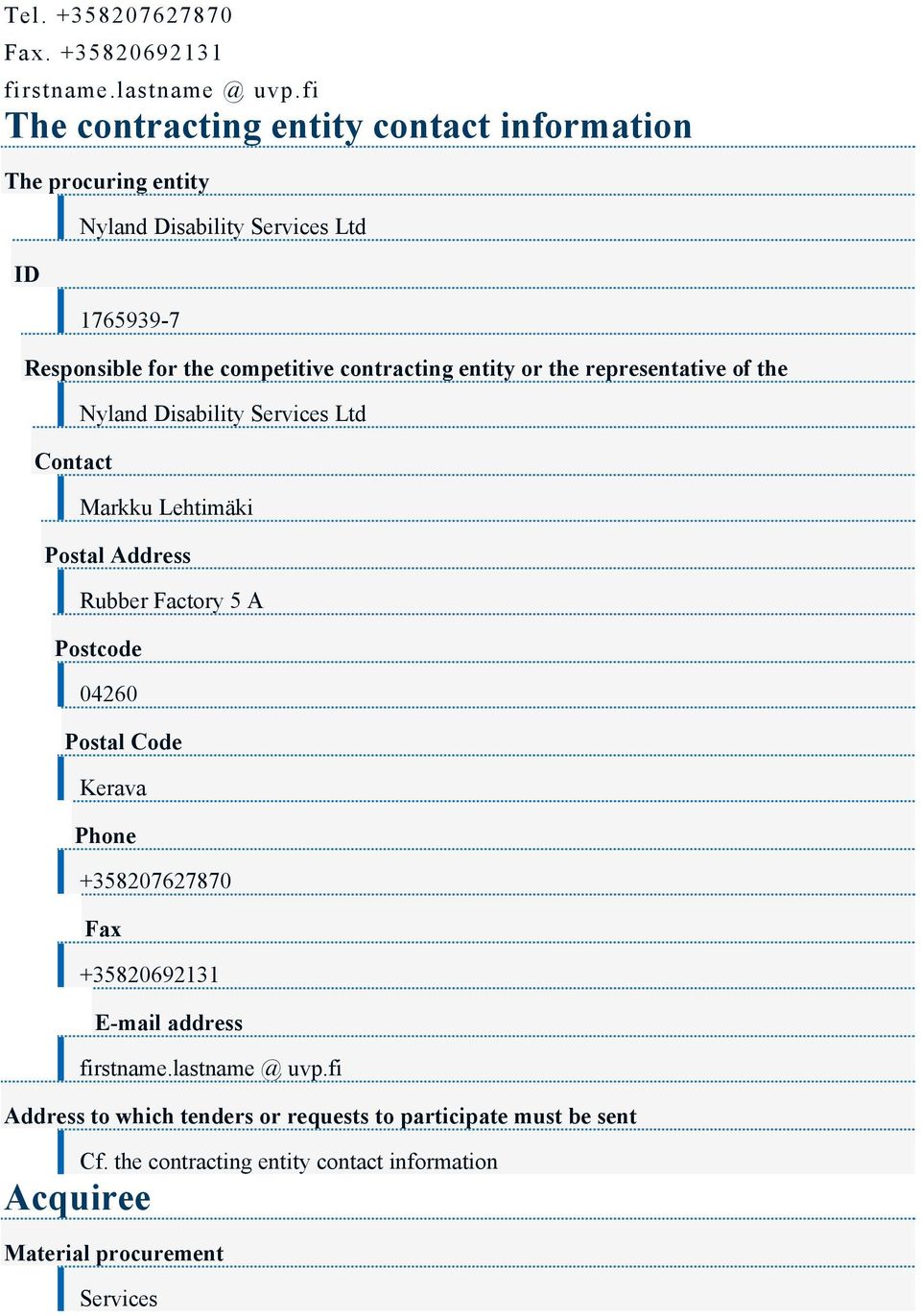 contracting entity or the representative of the Contact Nyland Disability Services Ltd Postal Address Rubber Factory 5 A Postcode Postal Code