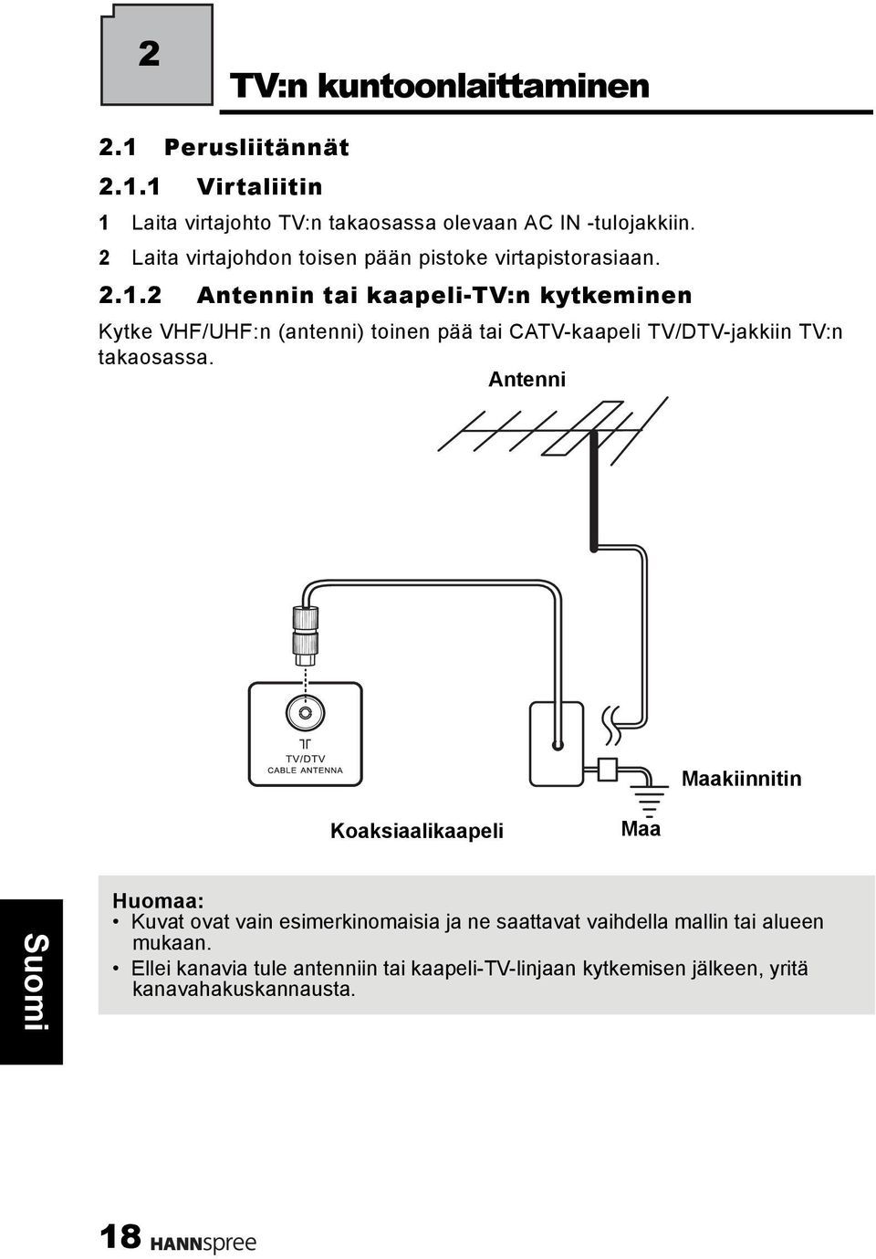 2 Antennin tai kaapeli-tv:n kytkeminen Kytke VHF/UHF:n (antenni) toinen pää tai CATV-kaapeli TV/DTV-jakkiin TV:n takaosassa.