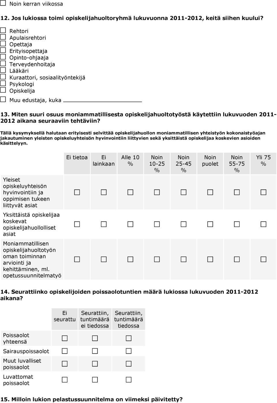 Miten suuri osuus moniammatillisesta opiskelijahuoltotyöstä käytettiin lukuvuoden 2011-2012 aikana seuraaviin tehtäviin?