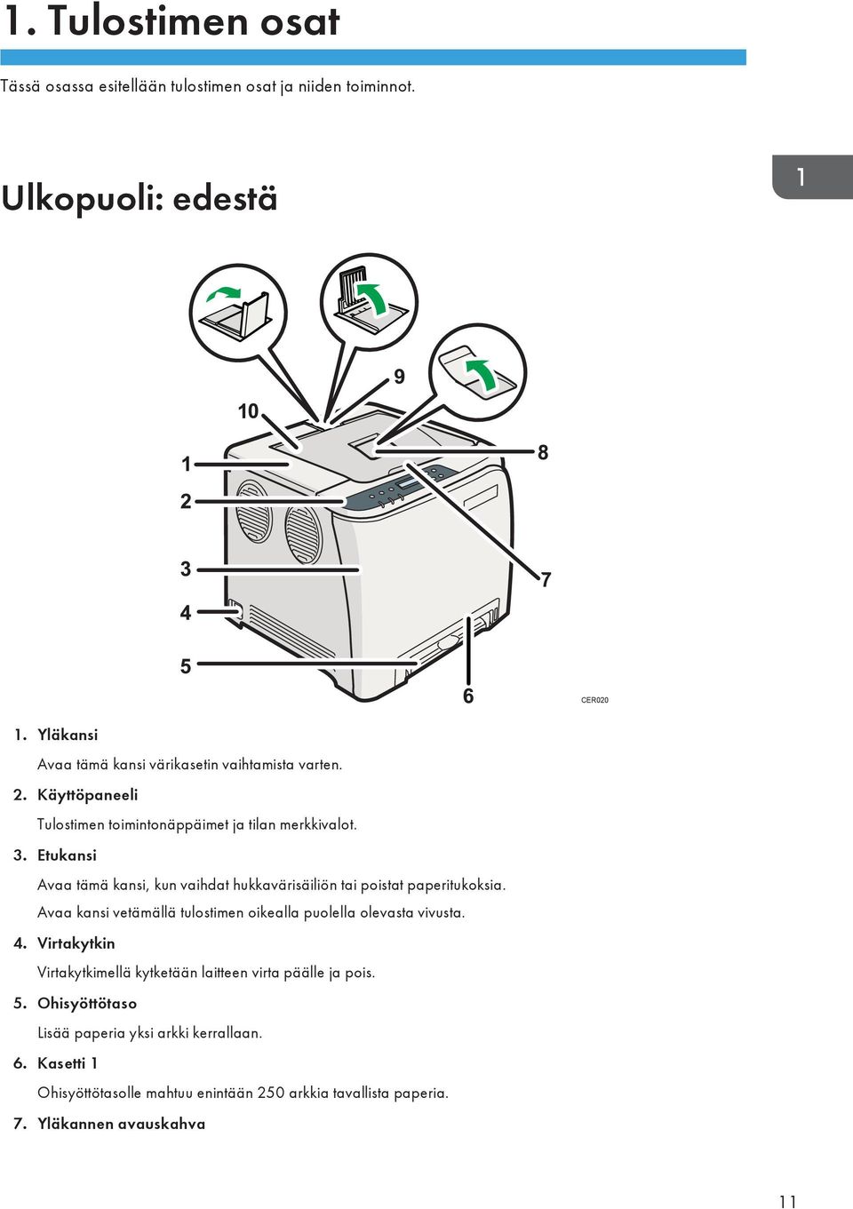 Etukansi Avaa tämä kansi, kun vaihdat hukkavärisäiliön tai poistat paperitukoksia. Avaa kansi vetämällä tulostimen oikealla puolella olevasta vivusta. 4.