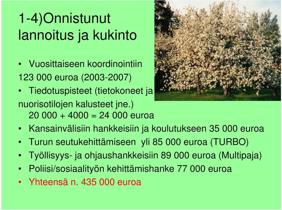 ) 20 000 + 4000 = 24 000 euroa Kansainvälisiin hankkeisiin ja koulutukseen 35 000 euroa Turun