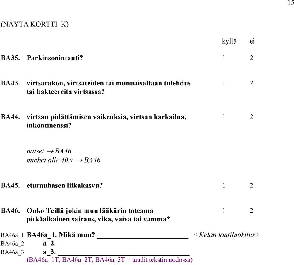 virtsan pidättämisen vaikeuksia, virtsan karkailua, 1 2 inkontinenssi? naiset BA46 miehet alle 40.v BA46 BA45.