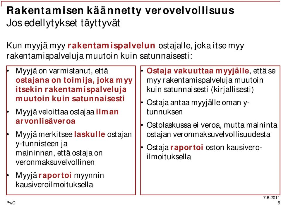 y-tunnisteen ja maininnan, että ostaja on veronmaksuvelvollinen Myyjä raportoi myynnin kausiveroilmoituksella Ostaja vakuuttaa myyjälle, että se myy rakentamispalveluja muutoin kuin