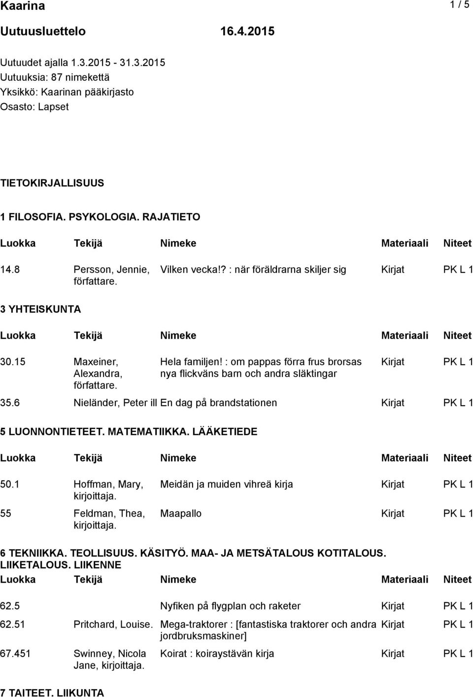 : om pappas förra frus brorsas nya flickväns barn och andra släktingar Kirjat PK L 1 35.6 Nieländer, Peter ill En dag på brandstationen Kirjat PK L 1 5 LUONNONTIETEET. MATEMATIIKKA. LÄÄKETIEDE 50.