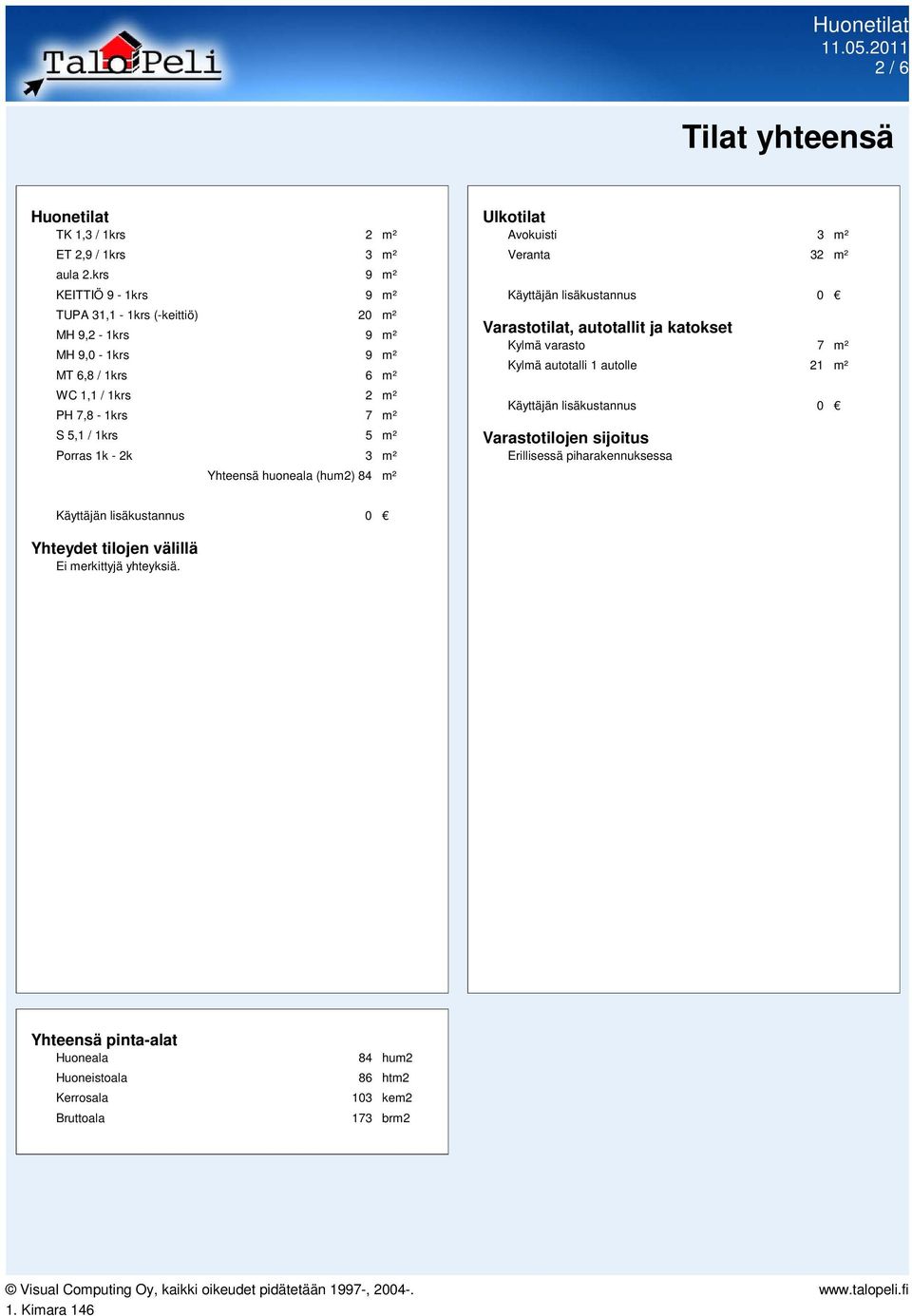 1k - 2k 3 m² Yhteensä huoneala (hum2) 84 m² Ulkotilat Avokuisti 3 m² Veranta 32 m² Käyttäjän lisäkustannus 0 Varastotilat, autotallit ja katokset Kylmä varasto 7 m² Kylmä