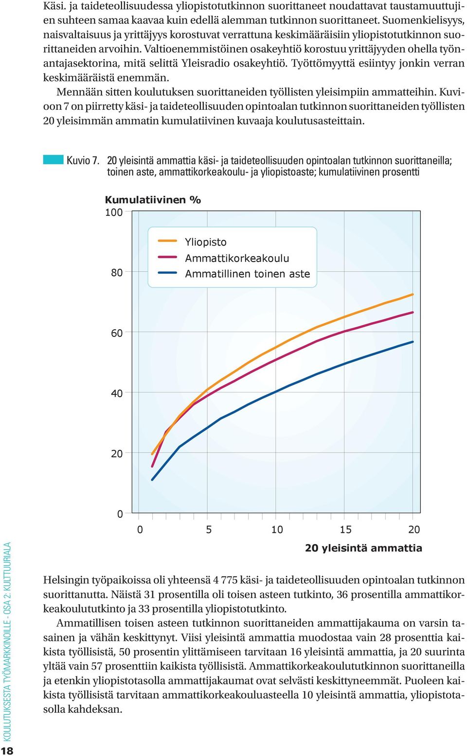 Valtioenemmistöinen osakeyhtiö korostuu yrittäjyyden ohella työnantajasektorina, mitä selittä Yleisradio osakeyhtiö. Työttömyyttä esiintyy jonkin verran keskimääräistä enemmän.