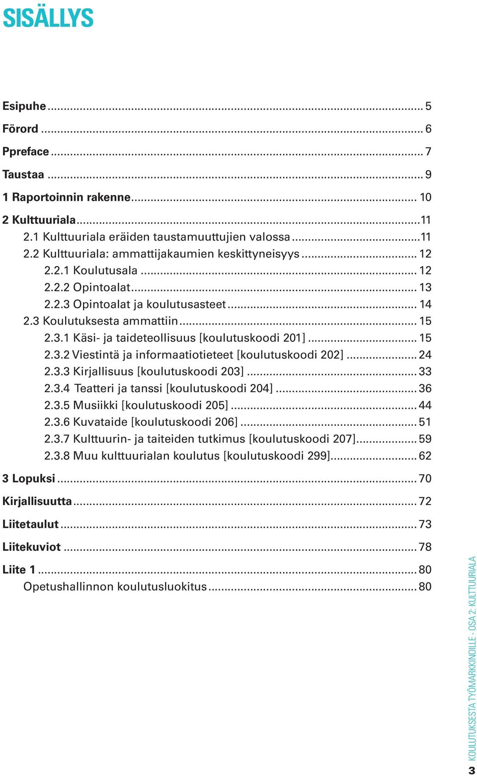 .. 24 2.3.3 Kirjallisuus [koulutuskoodi 203]... 33 2.3.4 Teatteri ja tanssi [koulutuskoodi 204]... 36 2.3.5 Musiikki [koulutuskoodi 205]... 44 2.3.6 Kuvataide [koulutuskoodi 206]... 51 2.3.7 Kulttuurin- ja taiteiden tutkimus [koulutuskoodi 207].